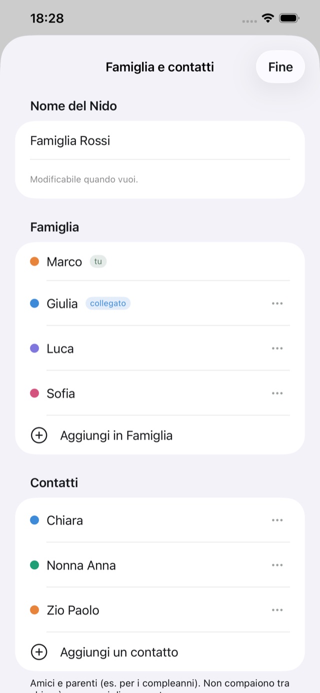La schermata Famiglia e contatti con i membri colorati.